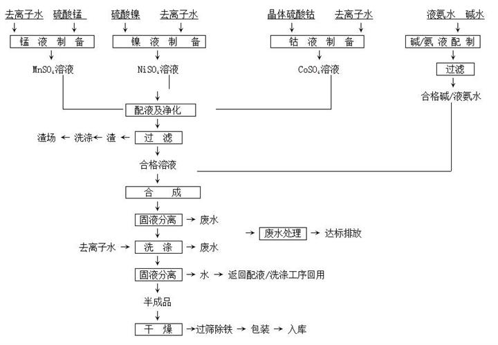 Ԫǰ(q)wBm(x)跴(yng).jpg