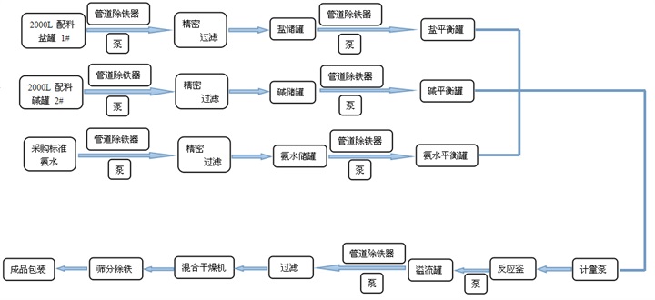 Ԫǰ(q)w(yng).jpg